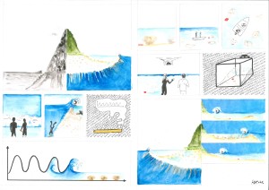 étude des vagues sur le récif dans un contexte de hausse du niveau de la mer